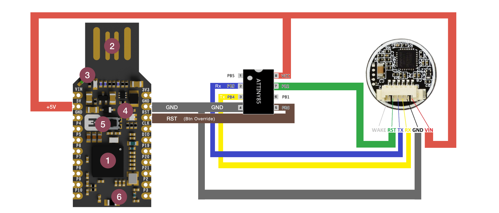 Hardware: DIY Security Key