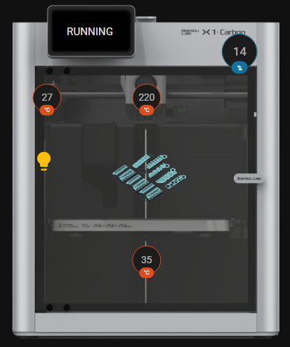 Bambulab Home Assistant Dashboards