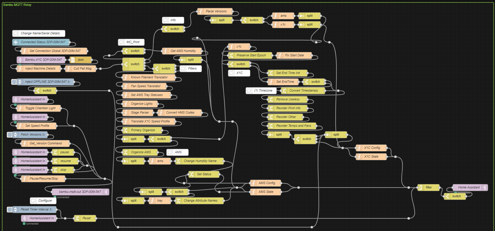 Bambu Studio Prepare doesn't correctly read filament types from AMS -  Troubleshooting - Bambu Lab Community Forum