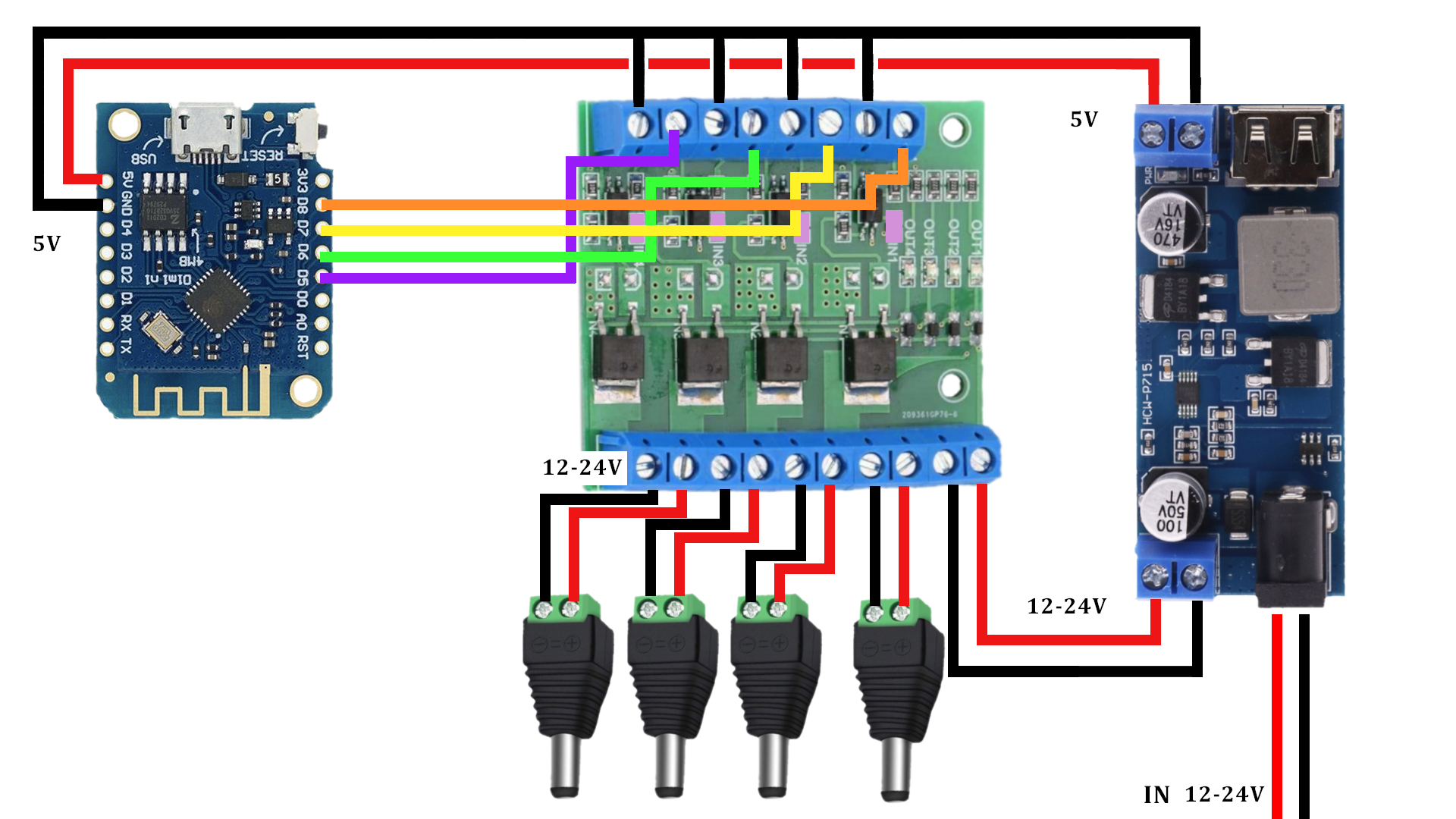 Bambulab Smart Accessory Control Box