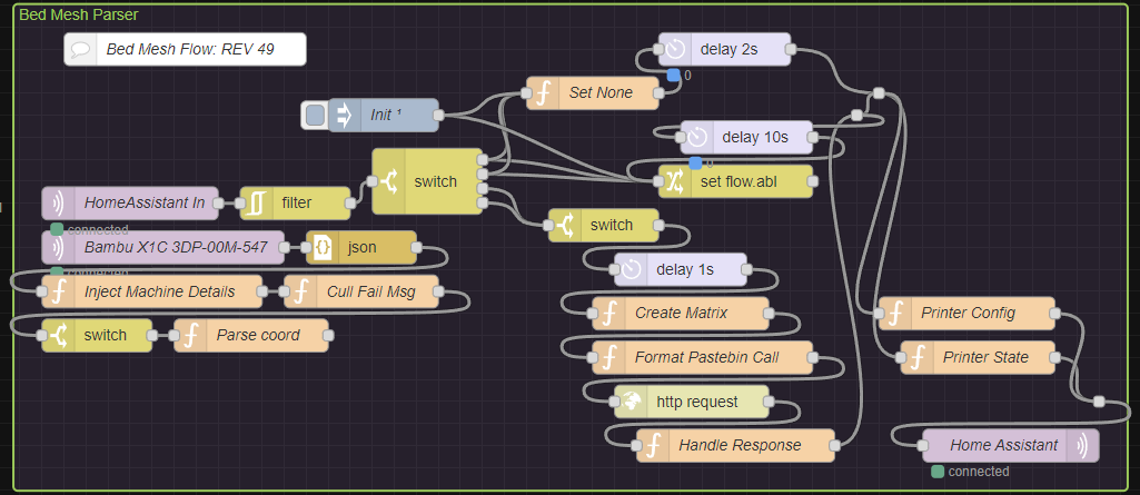 Bambulab Bed Mesh NodeRed Configurator (X1Plus Compatible)